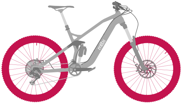 Laufräder am Mountainbike selber warten