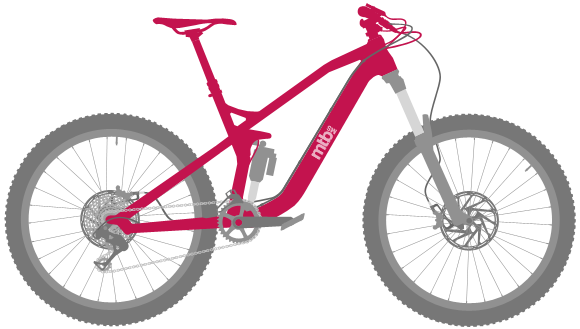 Rahmen, Cockpit und Sattel am Mountainbike selber warten